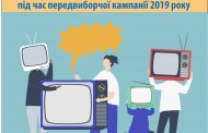 Розпочата реєстрація до участі у презентації моніторингу новин провідних українських телеканалів під час передвиборчої кампанії 2019 року