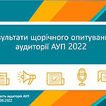 Результати щорічного опитування аудиторії АУП 2022