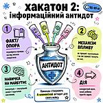 Інформаційний антидот: вправа FreeMind Ukraine для дітей і дорослих