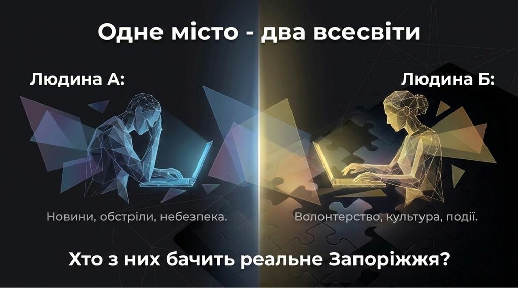 Слайд Одне місто два всесвіти про інформаційні бульбашки в Запоріжжі